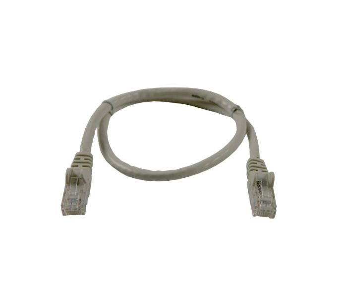 Patchkabel RJ45, CAT6 250Mhz,  7.5m grau, UTP(U/UTP), PVC, Synergy 21,
