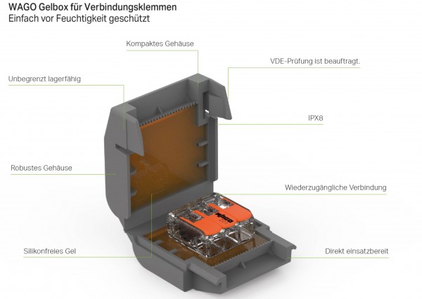 Wago Gelbox Serie 221, 2x73; max. 4mm²-Klemmen Größe 2 (4Stück) IP68